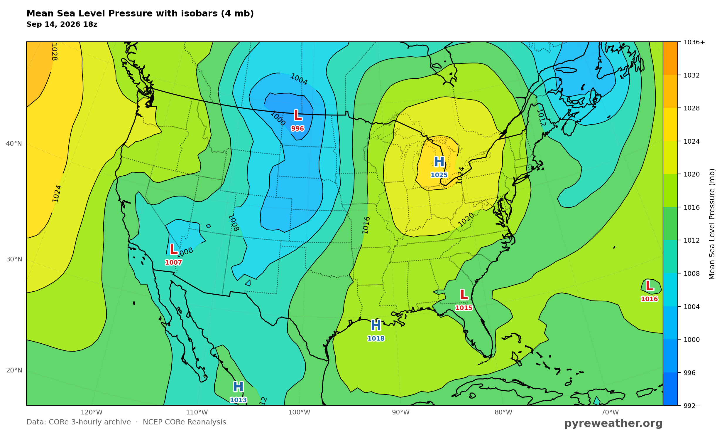Mean Sea Level Pressure, 9/14/2026 18Z. MSLP places lower pressure over the northern High Plains and Southwest and higher pressure near the Great Lakes and Gulf Coast, supporting return flow into the Plains.
