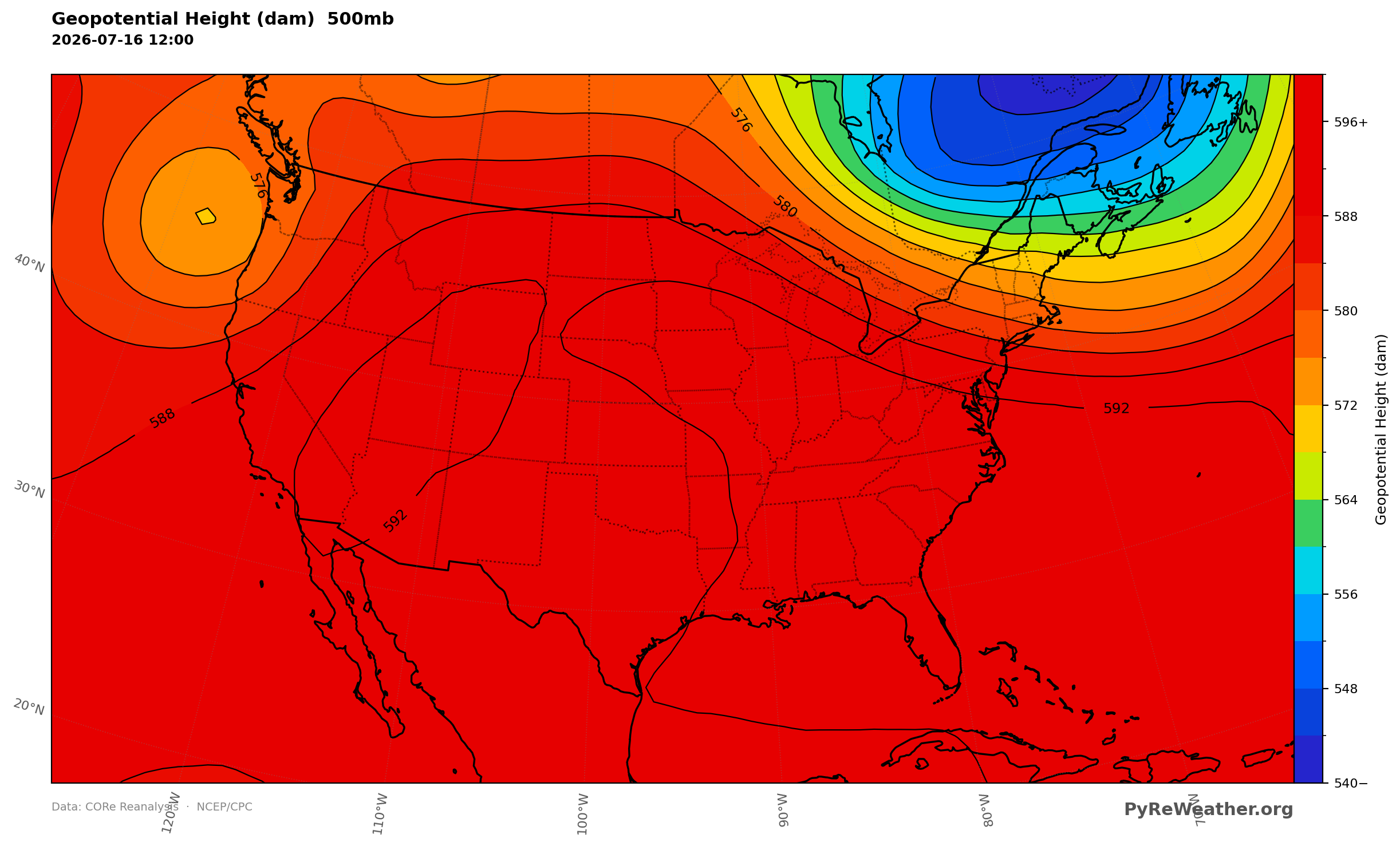 A ridge anchored over the northern states with a closed low spinning over the southern High Plains.